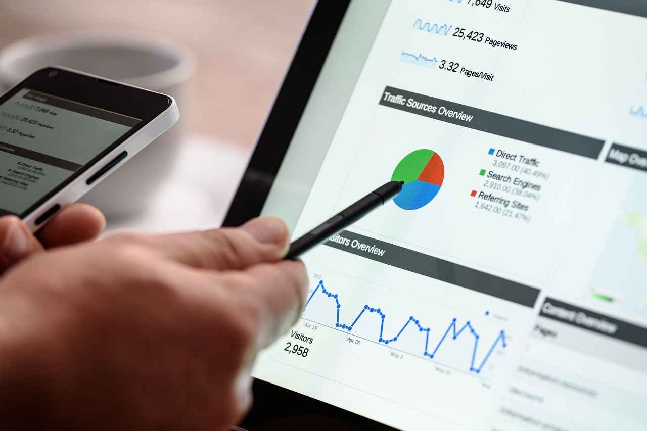 Analytics & Optimization